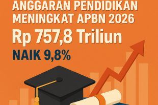 APBN 2026 Anggaran Pendidikan Tembus Rp757,8 Triliun, Tertinggi Sepanjang Sejarah